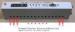 5W 16 Channels String Monitoring Box IP30 SPD For Smart Combiner Box