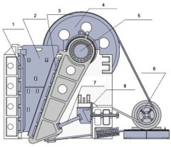 Small Portable Mobile Diesel Jaw Crusher