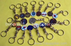 metal keychains soft pvc keychains