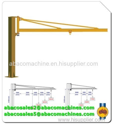 MOBILE COLUMN ARTICULATING CRANES - ABACO -