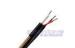 CCTV Coaxial Cable with 20AWG BC conductor