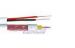 Flexvel Para CFTV Coaxial Cable 80% CCA Braiding For Security Camera in Brazil