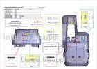 Custom Professional Precision Injection Molding / Plastic Parts Injection Mould For Car parts