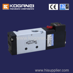 Koganei two-position three way Solenoid valve