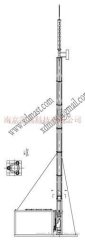 Vertical Mounted Antenna Telescoping Mast and Telescoping Lighting Mast and Pneumatic Telescopic Mast