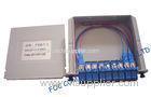 fiber optic splitters plc optical splitter