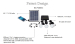 Mini rechargeable solar home systems with 3 bulbs and mobile phone charger