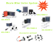 Mini rechargeable solar home systems with 3 bulbs and mobile phone charger