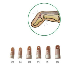 disposable medical finger splint