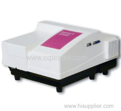 NIR Spectrometer for Milk Test