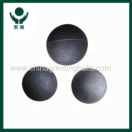 wear-resistant grinding balls for ball mill