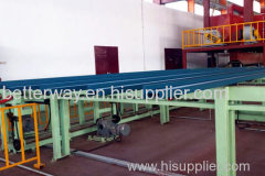 Color coated steel Channel