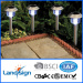 2015 new solar lights wholesale on Alibaba Express super powered led solar light fixture