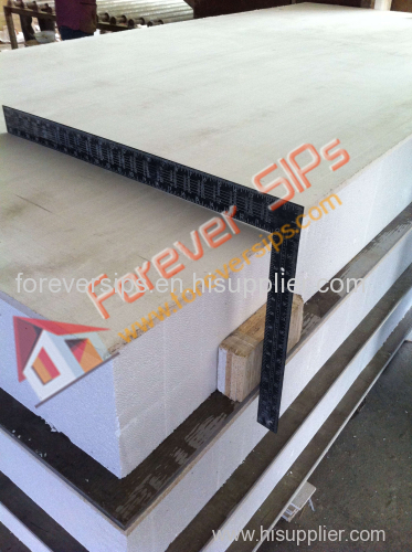 good quality osb pur eps xps mgo fc sandwich panels for prehouses