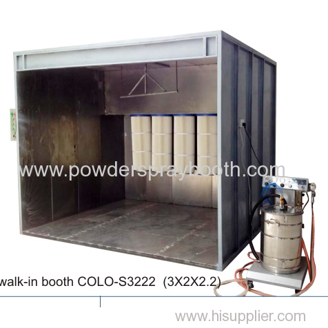 powder coating spray room