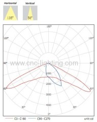 80w 100lm/w UL approved LED Streetlight with Phillips chip and Meanwell driver