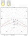 80w 100lm/w UL approved LED Streetlight with Phillips chip and Meanwell driver