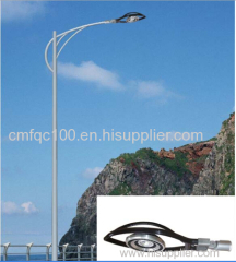 COB LED street lights