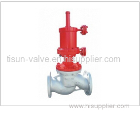 Hydraulically Operated Program Control Stop Valve