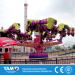 fairground rides energe storm