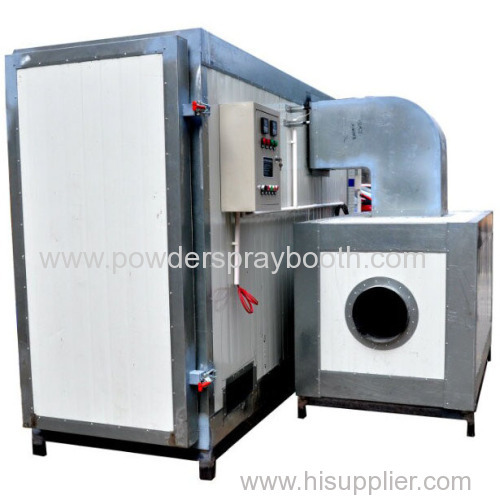 LPG fired powder curing oven