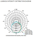 SMD2835 Suspending Indoor Linear LED Fixture