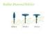 Rubber Diamond Tooth Polisher Mid Coarse Fine Extra Fine Ultra Fine for Smoothing Inner Crown