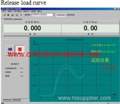 Clutch Cover Assembly Comprehensive Testing Machine