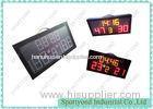 Mini College Netball / Karate Scoreboard , Multi Sport Scoreboard Long Life Led