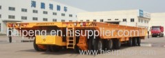 Jiangsu Haipeng Special Vehicle Co.,Ltd.