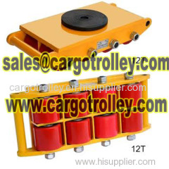 Moving roller skids with crawler type CT model