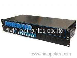 Coarse Wavelength Division Multiplexer(CWDM Mux/Demux)