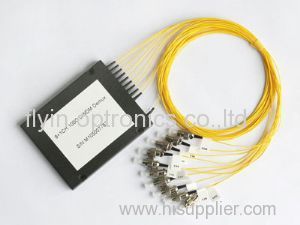 100G200G DWDM OADM Module