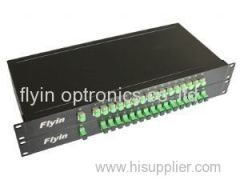 PLC Splitter (Planar Lightwave Circuit Splitter)