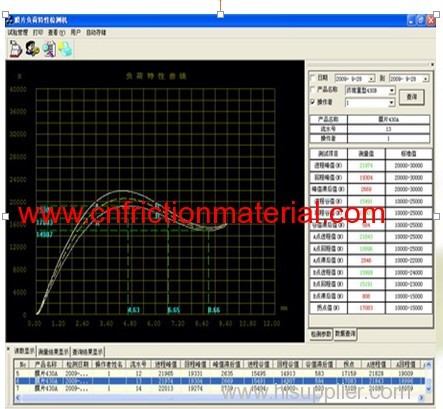 Clutch Diaphragm Spring Load Testing Machine