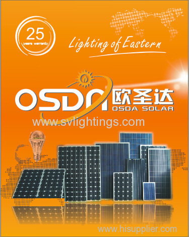 solar exhibition in Turkey in Apr, 2015