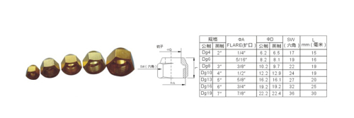 The nut of air conditioner