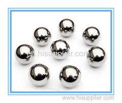 leading manufacturer for steel ball