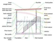 flat prefabricated light steel house