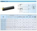 75PSBNR2020K09 Cylindrical Turning Tool Bar 3232P15 4040S19 Hole Clamp