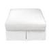 Waterproof Zippered Mattress Cover , King Size or Twin Waterproof Mattress Protector