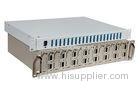 100GHZ Fiber Optic Mux Demux With thermal arrayed waveguide grating module