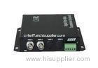 2ch Multifunction Video Optical Transmitter Full Duplex Mode RS232 RS422 RJ11