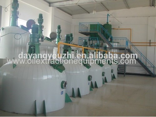 The most advanced cotton seed oil machine