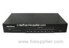 20G 1000M 8 Port SFP Fiber Optic Switches Flow Control Supports Broadcast Storm Protection