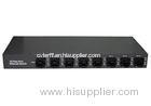 High Speed 16 Port Fiber Optic Switching Half Duplex IEEE 802.3x