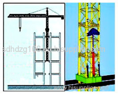 Stationary/inner climbing/mobile 3t 4t 5t 6t 8t 10t 12t 16t 20t 25t inner climbing tower crane