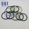 Excavator Bucket/Arm/Boom Cylinder Seal Kit from China oil seals manufacturer