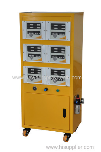 automatic spray coating equipment