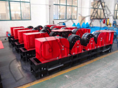 RW series Conventional welding rotator